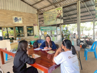 สำนักงานสหกรณ์จังหวัดยโสธร ... Image 1